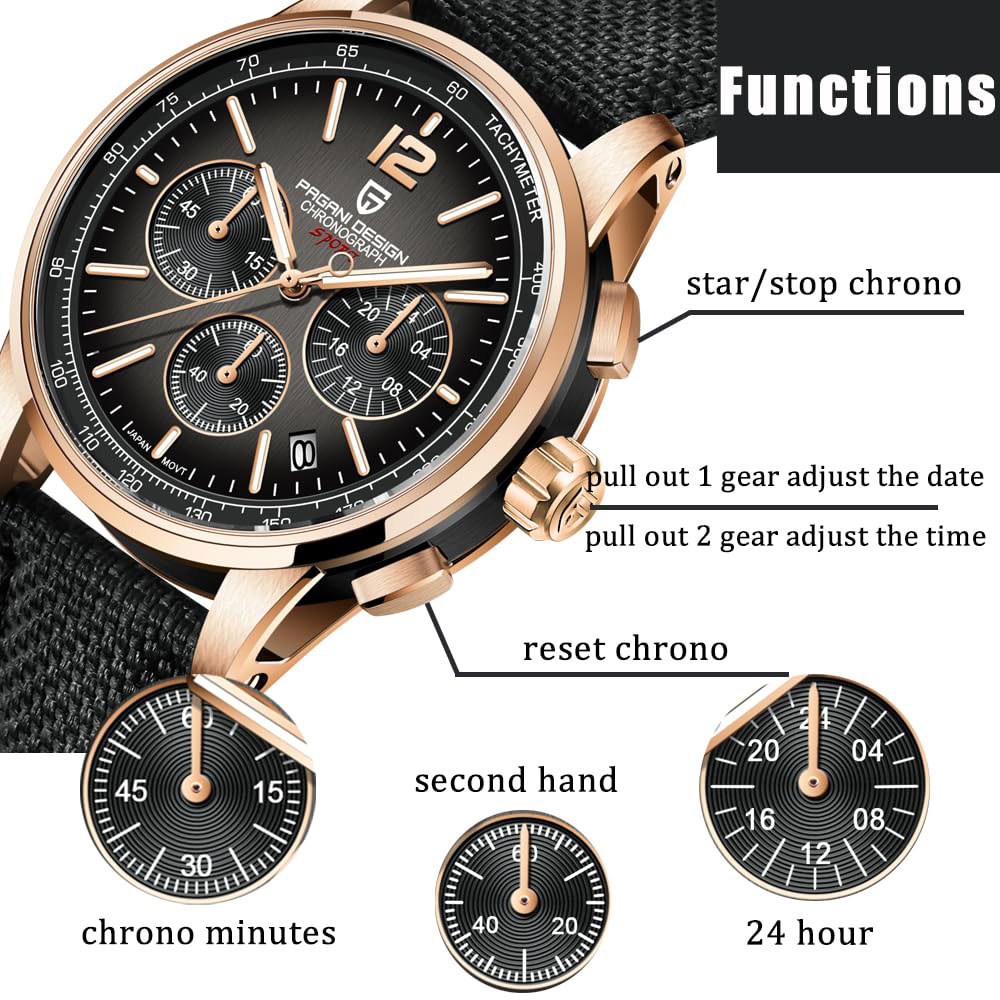 PAGANI DESIGN New Mens Watch 4 - Smartwatch Watches For Men Brands recension och pris
